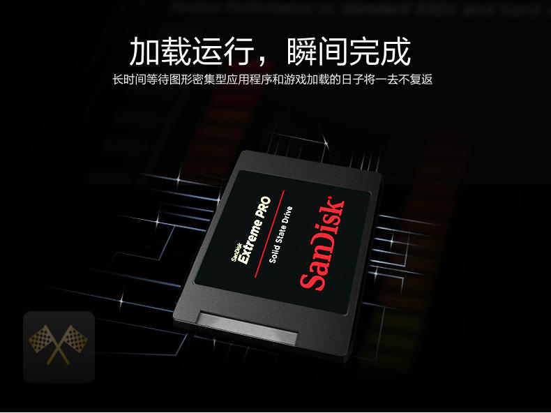 Sandisk/闪迪 SDSSDXPS-480G-Z25 480G固态硬盘笔记本台式机