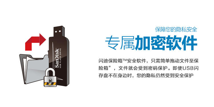 闪迪至尊高速USB3.0闪存盘 CZ48 32G创意个性加密U盘优盘正品