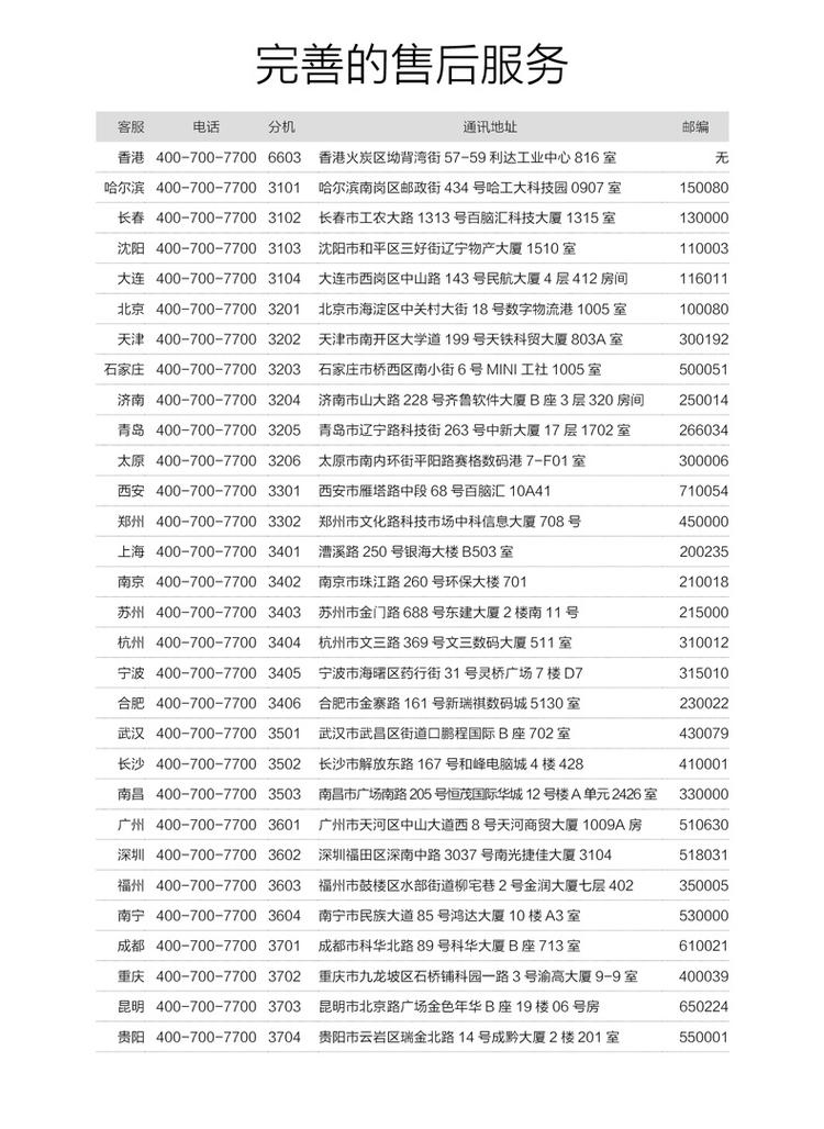 闪迪 至尊超极速UHS-II USB3.0读卡器 正品