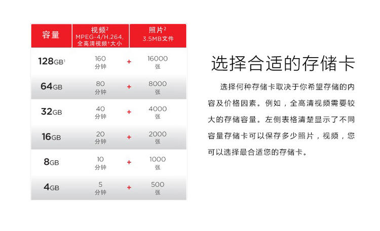 闪迪至尊超极速SD存储卡16G高速相机内存卡闪存卡