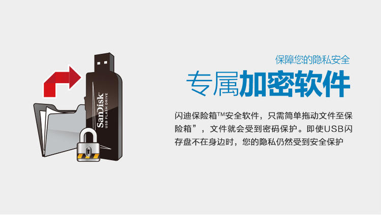 闪迪酷扭USB闪存盘 CZ52 32G时尚炫酷超薄翻盖加密U盘