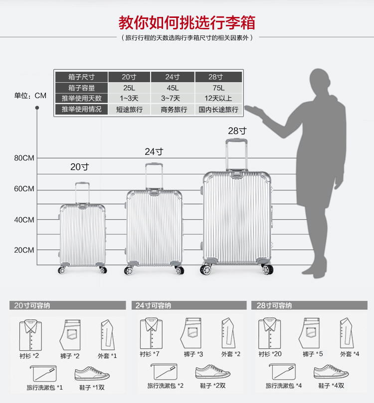 森腾铝框拉杆箱向轮纯PC超轻旅行密码箱20寸登机行李箱子拉杆箱男女潮