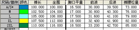 Adidas阿迪达斯2018年男子春季新款运动休闲长裤三条杠直筒运动裤