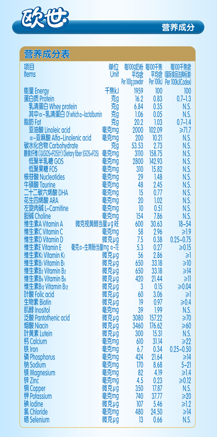 蒙牛欧世白金佳智幼儿配方奶粉12-36个月 3段900g罐装