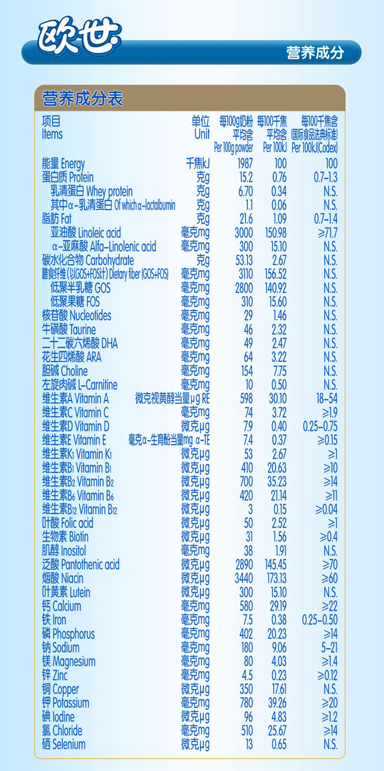 蒙牛欧世白金佳智较大婴儿配方奶粉6-12个月 2段900g罐装