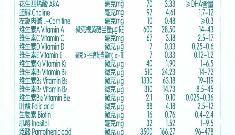 蒙牛瑞哺恩亲适OPO结构脂1段0-6个月婴儿一段牛奶粉 800g*1罐