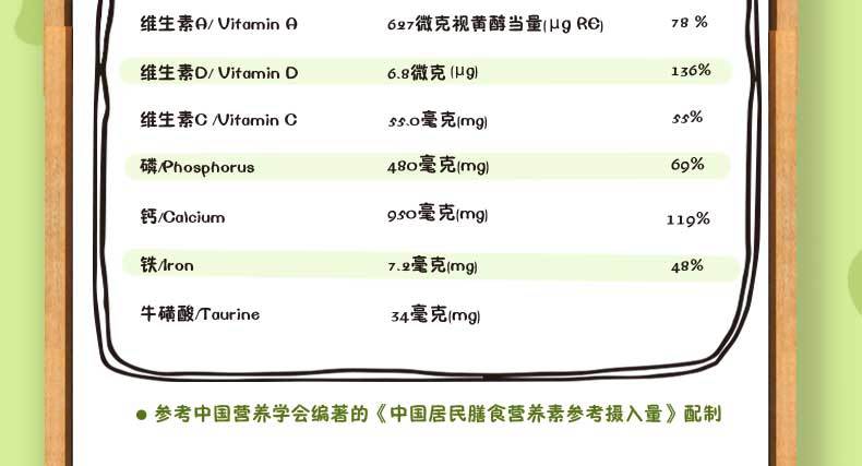 蒙牛 全家营养高钙奶粉含多种维生素400g袋装 独立小包装