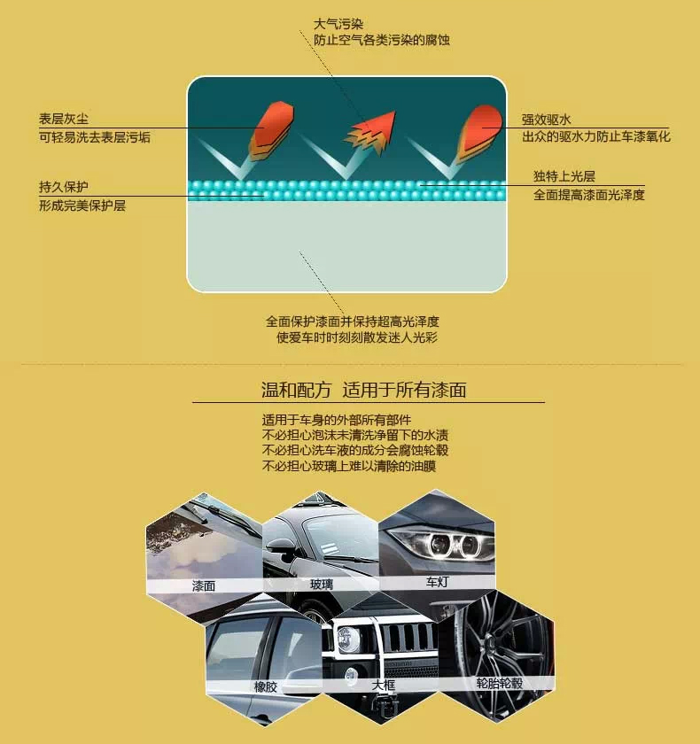 龟牌金棕榈洗车液洗车水蜡浓缩清洗剂500ml