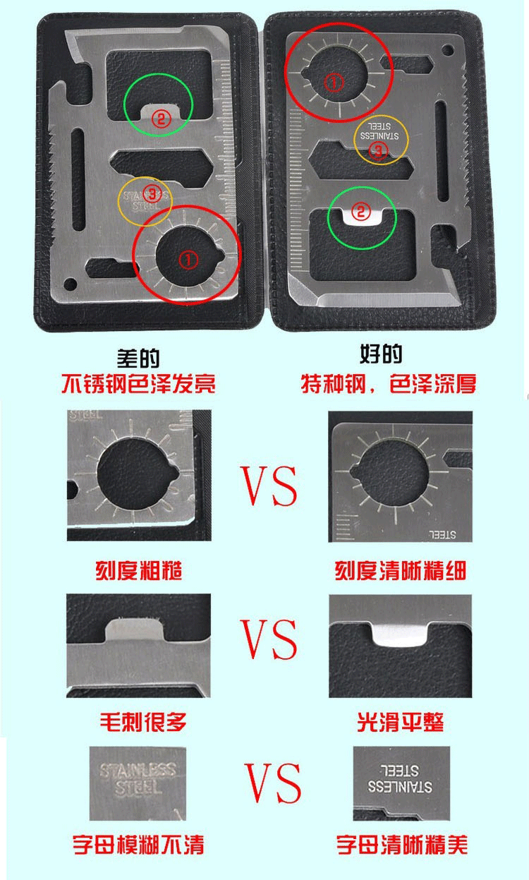 瑞士军刀卡 多功能工具卡 万能救生卡 野营工具 送卡套