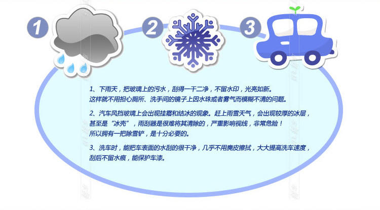 汽车玻璃刮水器 刮水刀 车用刮水板 雨刮板洗车工具