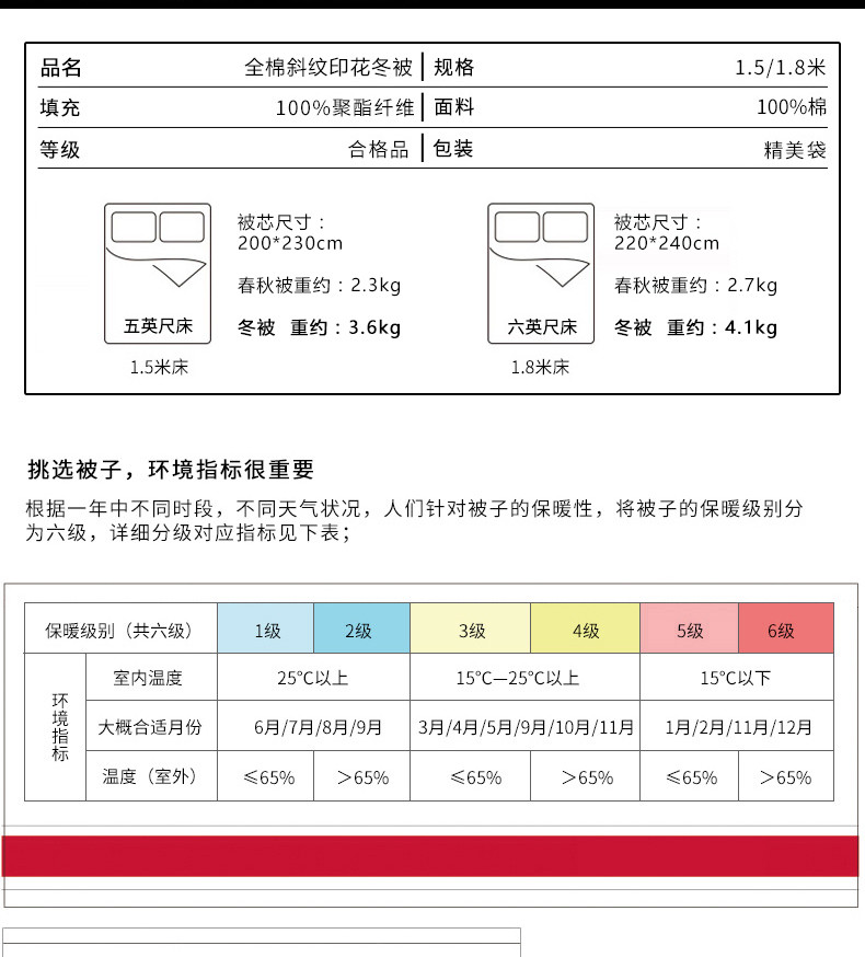 欧的家纺纯棉斜纹羽丝法式田园风印花透气保暖全棉秋冬被1.8-2.0米床铺