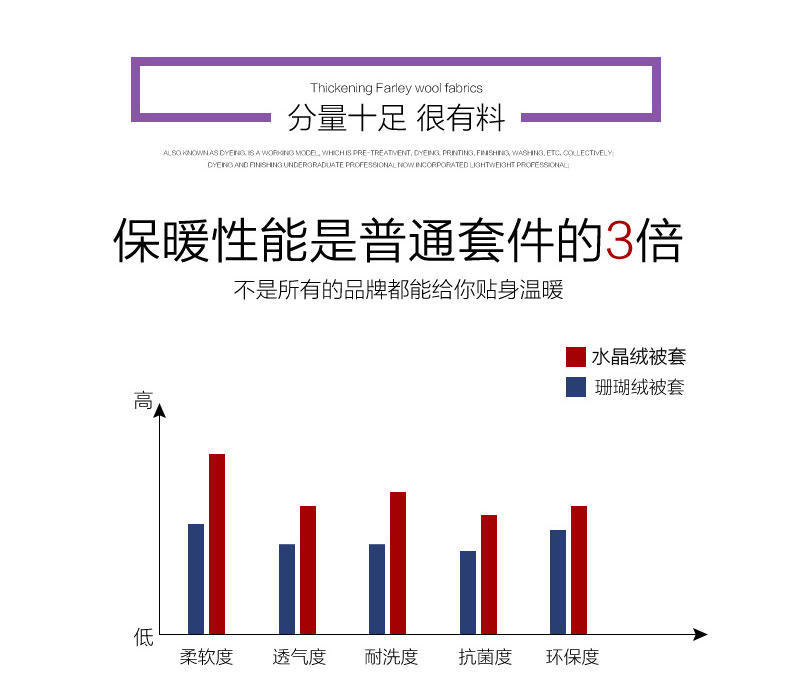 欧的家纺秋冬加厚纯棉双面水晶绒保暖防静电四件套全棉1.5-1.8米床铺