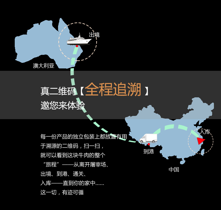 牛哈哈澳洲原装进口100天谷饲西冷牛排 180g/块