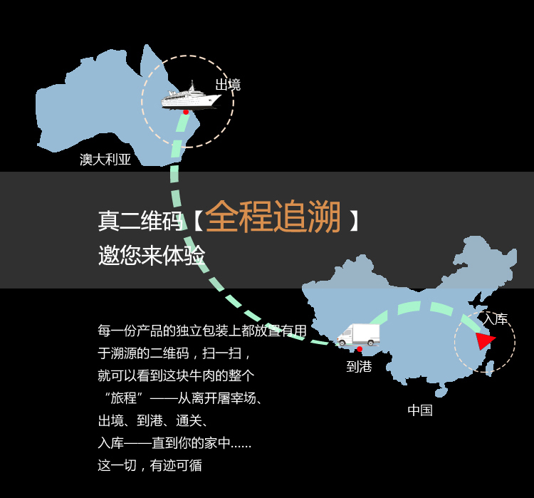 牛哈哈澳洲原装进口和牛雪花M5M6级西冷牛排180g/块