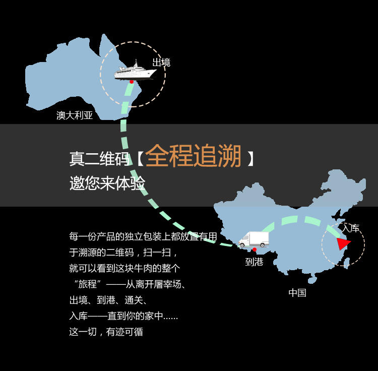 牛哈哈澳洲原装进口 180天谷饲新鲜西冷牛排180g/块