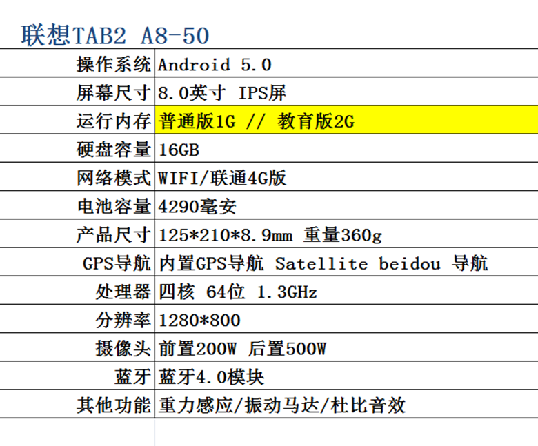 Lenovo/联想 Tab 2 A8-50F 16G无线WIFI 8寸2G教育平板