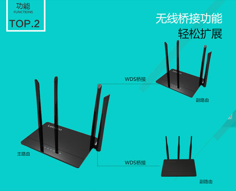 联想R6400 无线路由器 600M家用穿墙王 WiFi光纤宽带高速