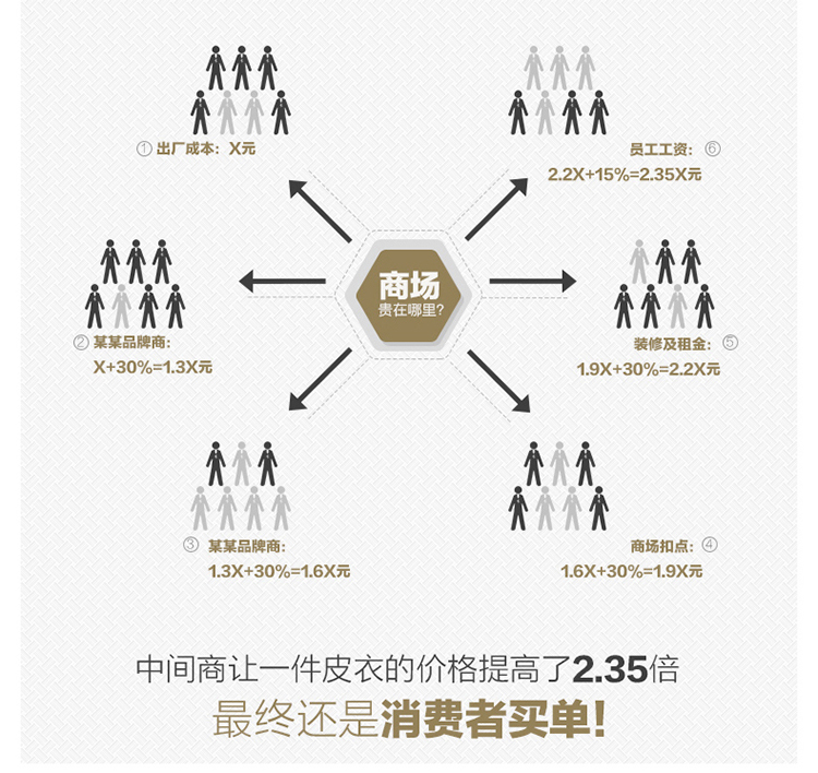 2017新款秋季男士皮衣韩版修身型PU皮夹克潮流机车青年薄款外套