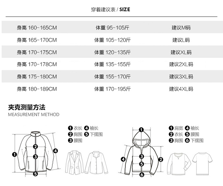 2017新款秋季男士皮衣韩版修身型PU皮夹克潮流机车青年薄款外套