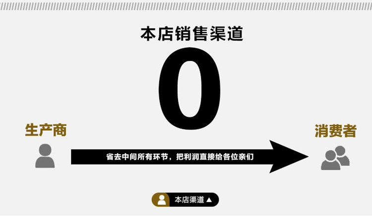 中老年外套男式加绒加厚棉衣冬季毛内胆男装保暖宽松羽绒棉服