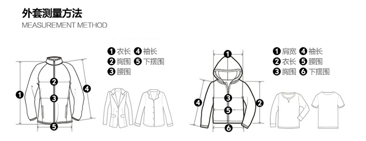 冬季加厚棉衣男2017新款韩版青少年连帽宽松面包服学生棉袄外套潮