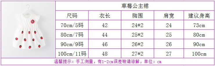 2018韩版宝宝草莓唯美纯棉女童夏款连衣裙 儿童公主裙子童装童裙