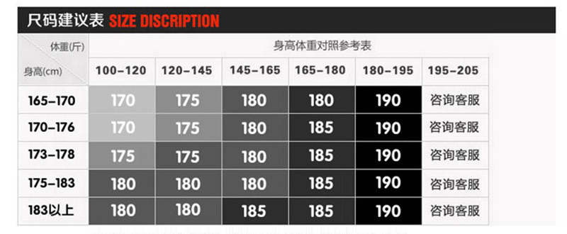 2017中老年男士毛领加绒皮衣宽松大码爸爸装厚款冬季外套男装