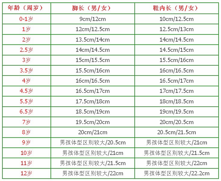 儿童棉鞋2017新款棉靴男童鞋冬鞋女童冬季宝宝保暖鞋子加绒运动鞋