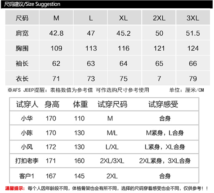 2018年潮青春流行春季夹克时尚潮流百搭修身显瘦气质唯美