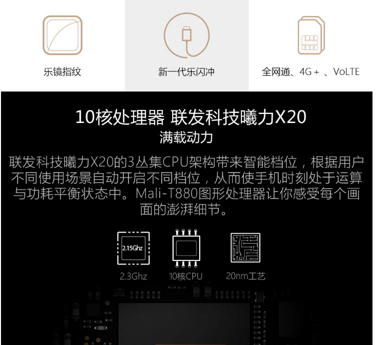 乐视（Letv）2（X621）32G 电信全网通版 4G手机