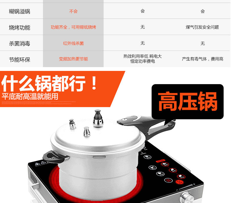 九阳（Joyoung）H22-x3 红外光波防电磁辐射电陶炉