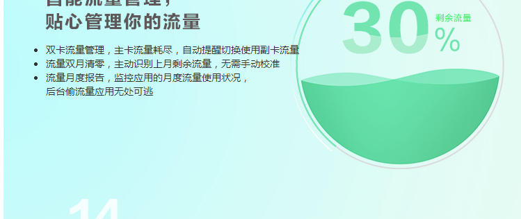 华为 荣耀 畅玩5A 移动4G手机 双卡双待