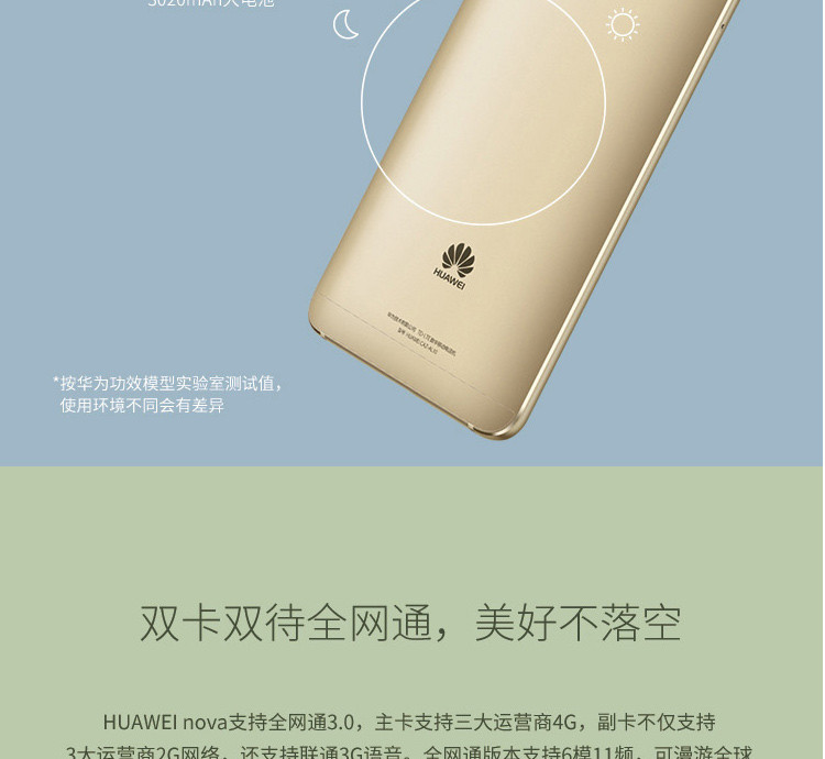 华为（HUAWEI） nova 4GB+64GB 全网通双卡双待4G手机 赠：手机套+贴膜