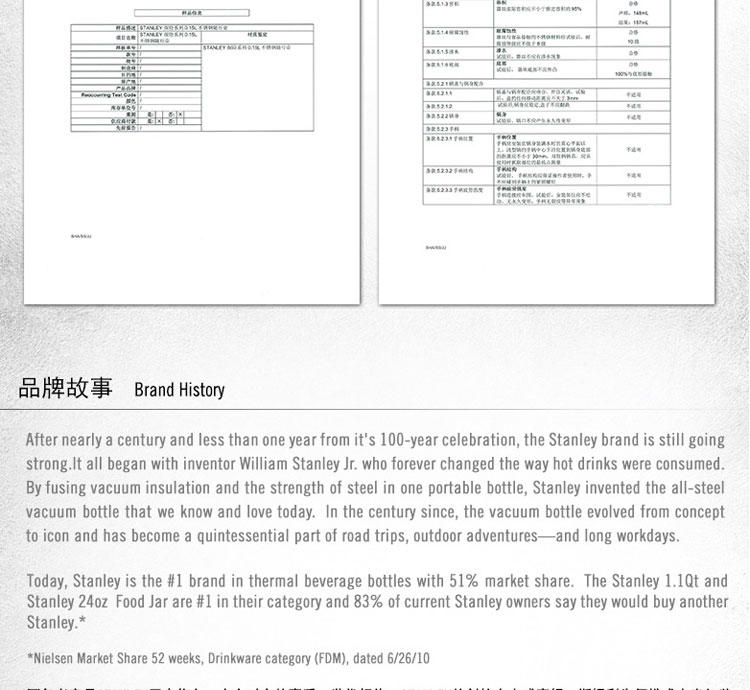 Stanley小酒壶随身304不锈钢户外便携酒具迷你酒瓶白酒壶密封仿古