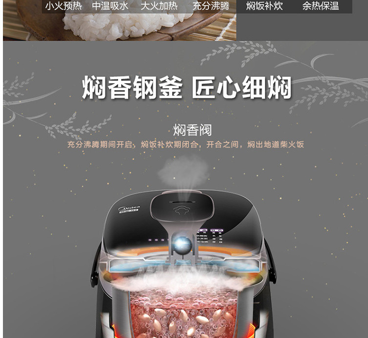 美的（Midea）MB-FZ2001 电饭煲电饭锅焖香型鼎釜饭煲