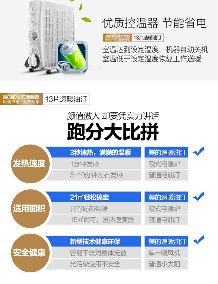 美的（Midea）NDK20-16H1W 时尚欧式快热炉取暖器电暖器