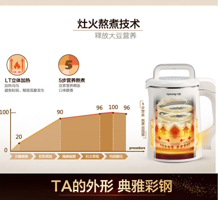 九阳/Joyoung DJ13B-D82SG 全钢多功能免滤豆浆机