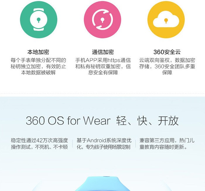 360 儿童手表5 儿童卫士 W563