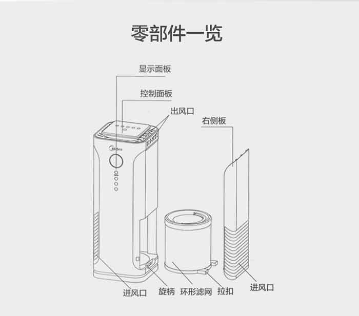 美的/MIDEA KJ400G-E31 除甲醛雾霾空气净化器