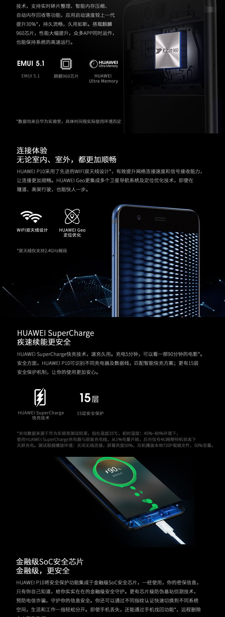 华为 HUAWEI P10 全网通 4GB+64GB 移动联通电信4G手机 双卡双待