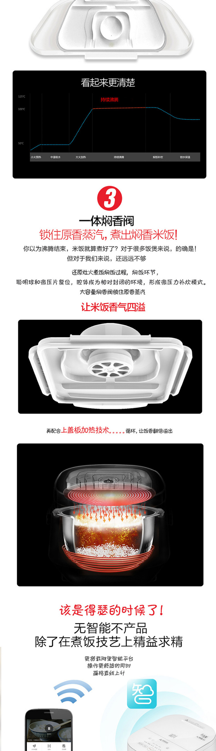 美的(Midea) MB-WFS3099XM 家用多功能智能电饭煲 3L