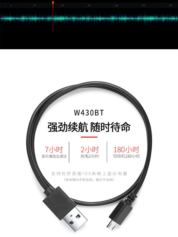 漫步者（EDIFIER） W430BT 专业运动蓝牙入耳式耳机 手机通用无线跑步耳塞