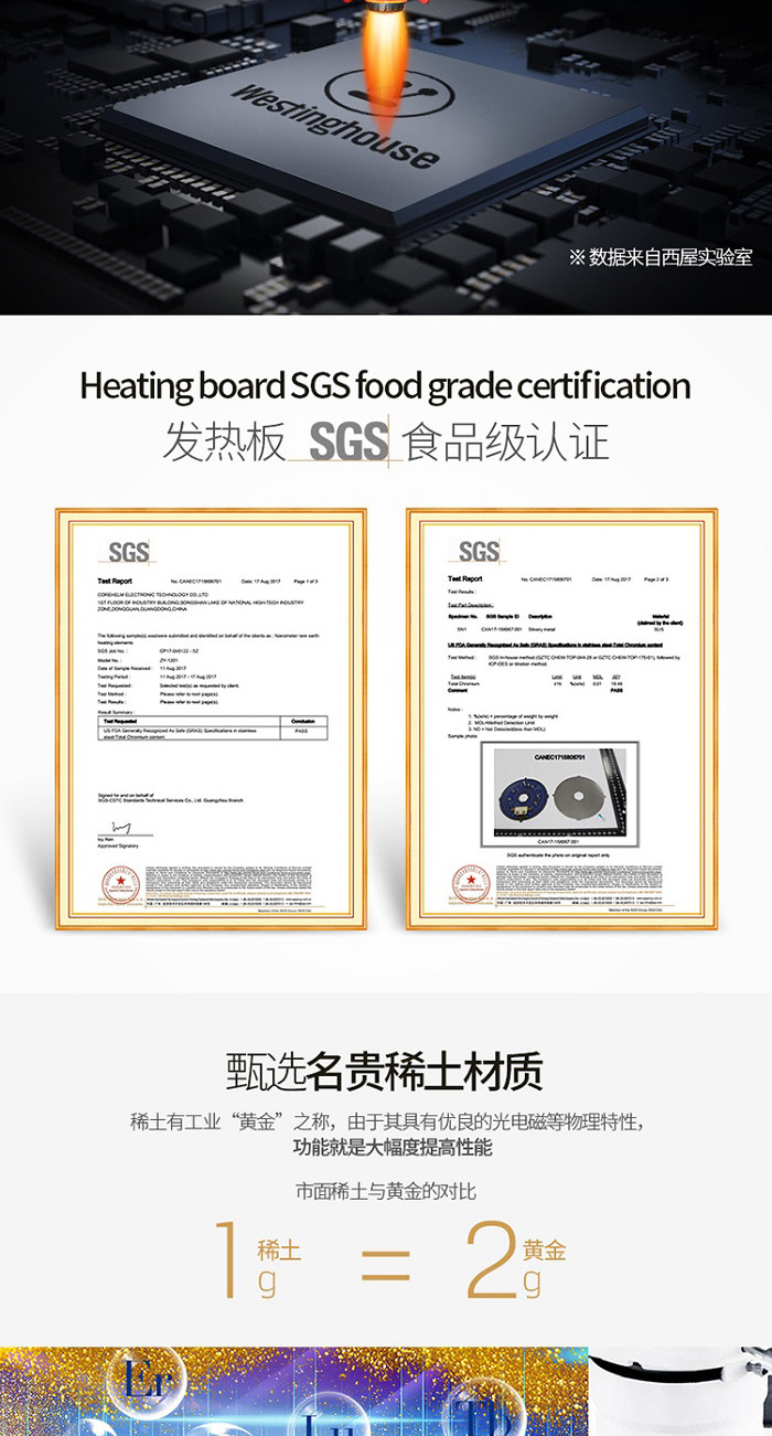 西屋Westinghouse 多功能家用智能变频 破壁机 WFB-VD6