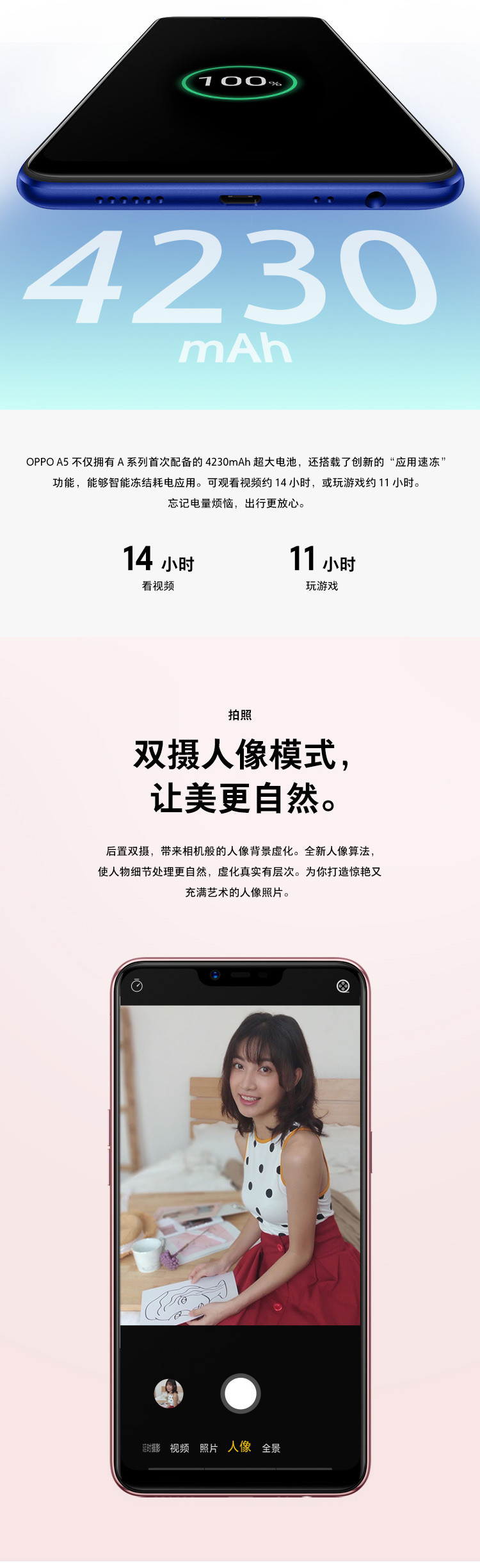 OPPO A5 全面屏拍照手机 4GB+64GB 全网通 移动联通电信4G 双卡双待手机