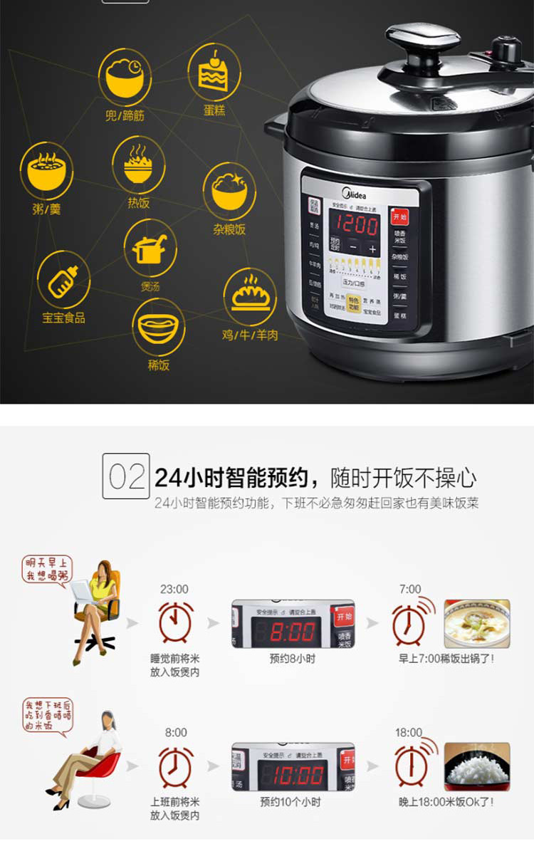 美的（Midea） 电压力锅双胆6L大容量智能高压饭煲PCS6001P
