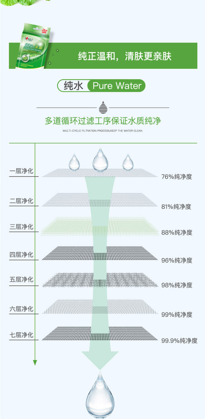 心相印湿巾 去菌卫生 单片独立装*10片实惠装 XCA001 10包120片装