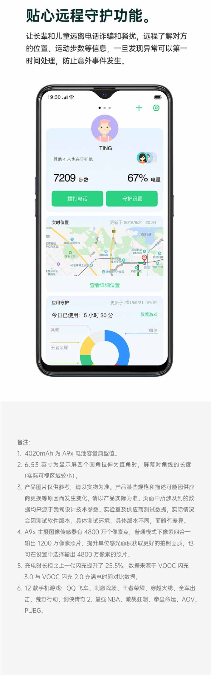 OPPO A9x 4800万像素 VOOC闪充 6GB+128GB全网通4G 全面屏拍照新品手机