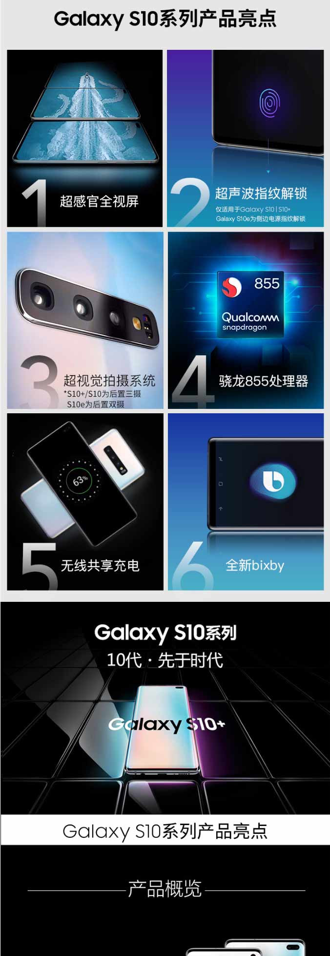 三星 Galaxy S10+ 3D超声波屏下指纹 骁龙855双卡双待全网通4G手机8+128G