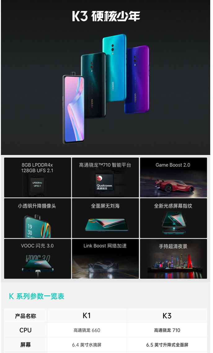 OPPO K3 高通骁龙VOOC闪充 8GB+128GB 全面屏拍照游戏智能手机