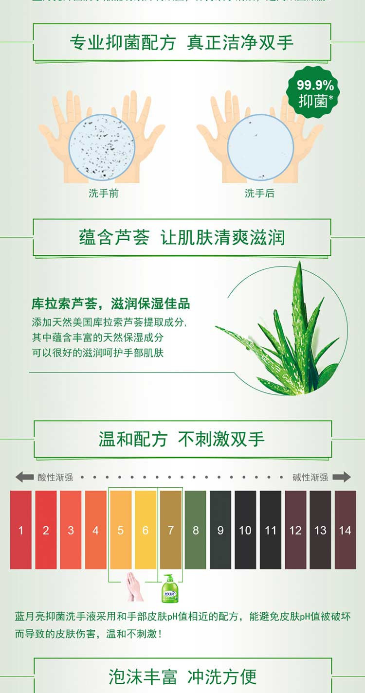 蓝月亮1kg茶清洗洁精+卫诺500g*2+芦荟瓶500g